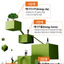 (주)비에이산업 이미지