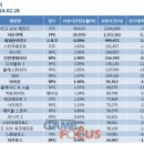러쉬PC방 이미지