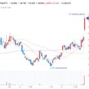 (주)제이엔씨 테크 이미지