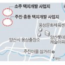 (국제신문) 양산 주진동 일대 인구 1만 명 미니신도시 조성 본격화 이미지