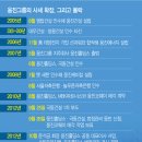 극동에너지 이미지