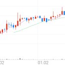 에스제이네트웍스 이미지