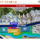 쌍용프라자 상가