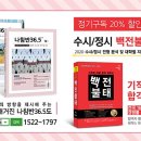 성치자문 이미지