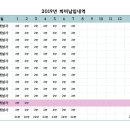 진흥옻닭