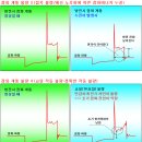 7일카센타 이미지