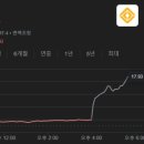 네오소프트 이미지