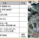 경동역 이미지
