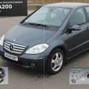 와보라 모터스 | 벤츠 A200 오너를 위한 완벽 가이드: 엔진오일부터 타이어 교체까지