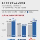 샐러리맨 이미지