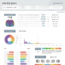 대통한의원 이미지