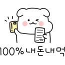 굽네치킨 수원역점