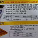 엘앤피펌