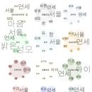 부부내과가정의학과의원 이미지