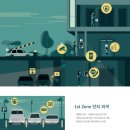 (주)아현건설 이미지