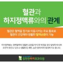 하지정외과의원 네이버블로그