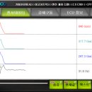 유로커먼레일 이미지