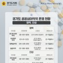메디칼 세계로 약국 이미지