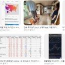 "내 예수금 어디 갔어?" 야간 미장 원화 주문 마진 5% 떼인 후기 (feat. 환전 차액 자동 입금)