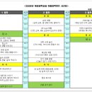 별자리 호스텔 이미지