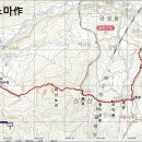 화명정수장 옆 이미지