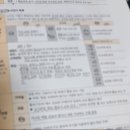 현대체육사 - 경산시 중앙로 40 | 현대체육사