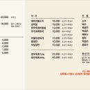 경동숯불갈비 이미지