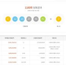 로또 이미지