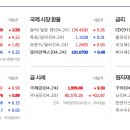 아이에스스틸(주) 이미지
