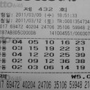 현대２５시편의점 이미지