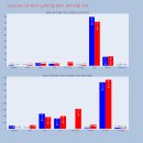 아이비메디칼 이미지