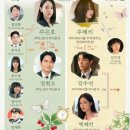 수목금 이미지