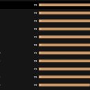 송정동 55-3 이미지