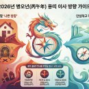 2026년 용띠 운세에 길힌 이사방향, 이사하면 안되는 방위 이미지