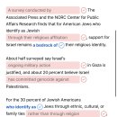 055)July 11th, 2026 'American Jews' Survey Of Military Action In Gaza' 이미지