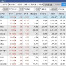 디아이시스템(주) 1공장