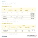남선공원종합체육관(빙상장) 이미지