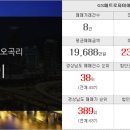 더유일부동산공인중개사사무소 이미지