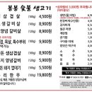 봉봉숯불생고기 | [부산 동래 맛집] 현지인이 추천하는 단골 회식 맛집 ‘봉봉숯불생고기’ 후기!