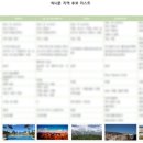 한누리여행사 이미지