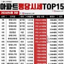 압구정하나공인중개사사무소 이미지