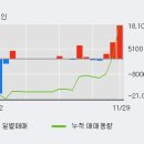 (주)에스엔피월드 이미지