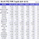 에스엘공조 이미지