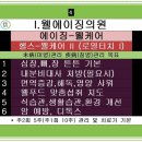 뷰티웰케어