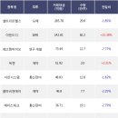 (유)서진테크 이미지