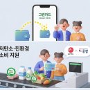 직접 써본 그린카드 에코머니 적립 후기: 친환경 제품 사고 현금 환급받기