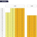 골든베이 이미지