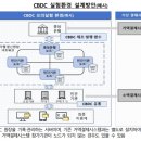 (주)렌탈씨티