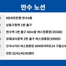 마전역(42412) 이미지