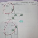 소마사고력수학고양학원`
